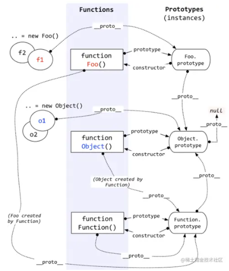 image-20251123174638319