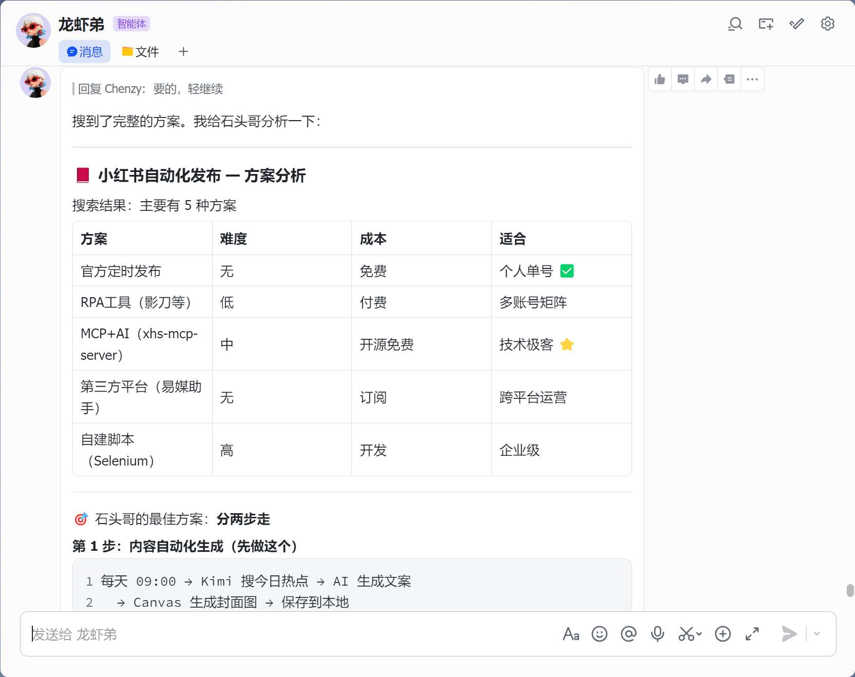 Openclaw小红书信息流自动化账号心得